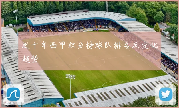 近十年西甲积分榜球队排名及变化趋势
